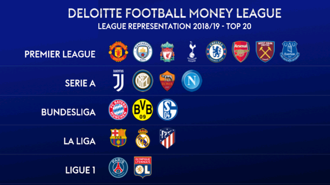 萄牙料理 萄牙料理