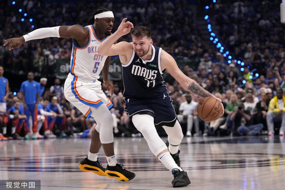 调整策略 调整策略